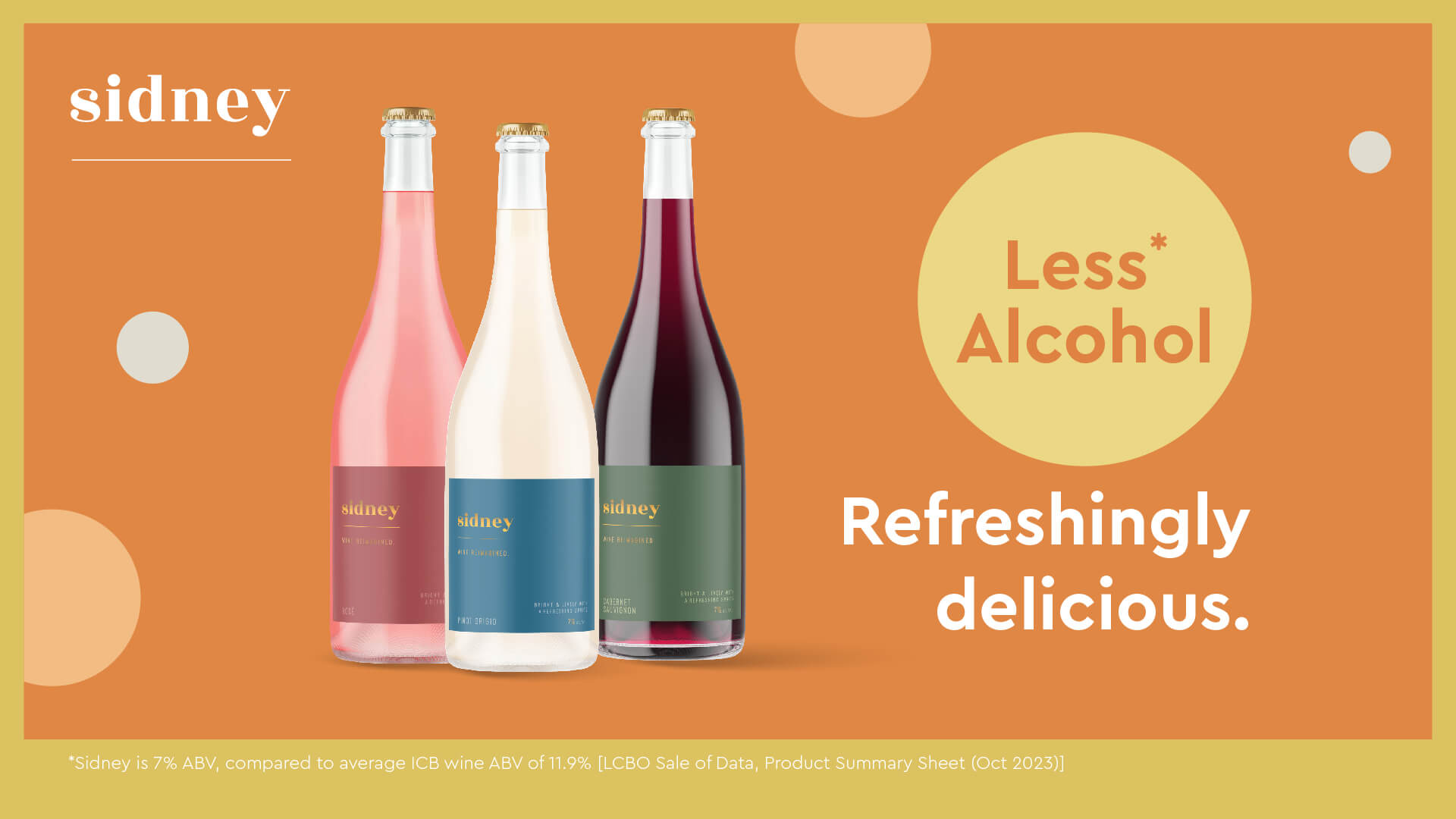 New and Exclusive! Sidney wine- less alcohol, refreshingly delicious!